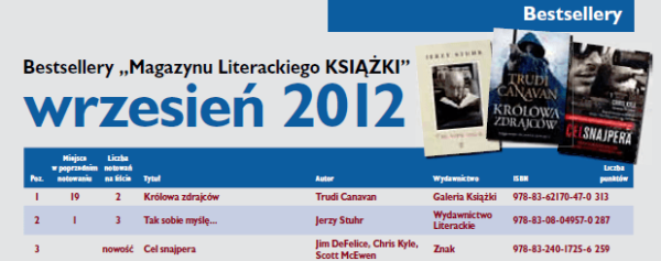 Bestsellery Magazynu Literackiego Książki