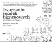 Tworzenie modeli biznesowych