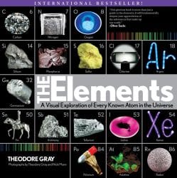 kdd-elements