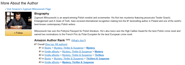 author-rank-miloszewski